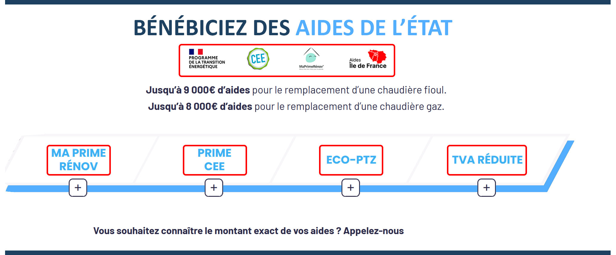 Pompe à chaleur 1 euro Beauvais